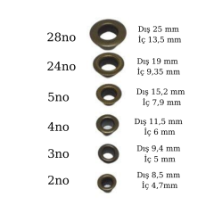 Antik Kuşgözü 100 adet